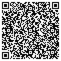 QR code with Martinez Shoe contacts