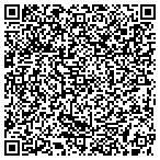 QR code with Stock Yards Meat Packing Company LLC contacts