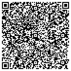 QR code with Sam the Shoe Doctor contacts