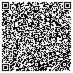 QR code with Jax Federal Credit Union contacts