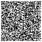 QR code with Sonny's Skookum S E Alaska Bed And Breakfast contacts