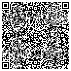 QR code with Sonestown American Legion Post 601 contacts