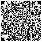 QR code with National Institute Of Ayurvedic Medicine contacts