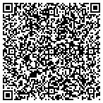 QR code with Shoe Care PLUS! Shoe Repair contacts