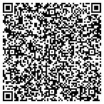 QR code with Skyway Shoe Repair & Dye Service contacts