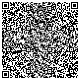 QR code with Psoriatic Arthritis - Causes, Symptoms and Treatments contacts