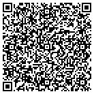 QR code with Mountain Community Federal Cu contacts