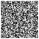 QR code with Threshold Center For Alternative Youth Services Inc contacts