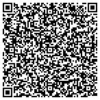 QR code with Marshall University Career Service contacts