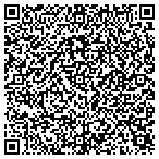 QR code with Smartchoicefurniture.com contacts