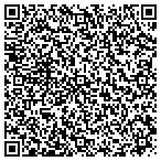 QR code with Private Home Care Services contacts