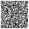 QR code with Insgroup Inc contacts