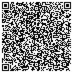 QR code with Peoples & Employees Federal Cu contacts
