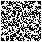 QR code with Patterson Memorial Library contacts