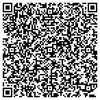 QR code with Results first credit contacts