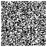 QR code with Nationwide Insurance Huffman Insurance Agencies Inc contacts