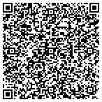 QR code with Library of Congress Federal Cu contacts