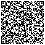 QR code with Furrst Place K-9 Obedience & Bed And Biscuit contacts