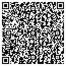 QR code with Secu Credit Union contacts