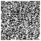 QR code with Loading Dock Antiques contacts