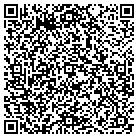 QR code with Mountainridge Bed And Bath contacts