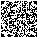 QR code with Molnar Metal Theraphy contacts