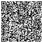 QR code with Montrose Bed & Breakfast contacts