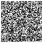 QR code with Residents' Choice Mobile X-Ray contacts