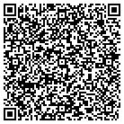 QR code with Milan Discount Shoe & Repair contacts