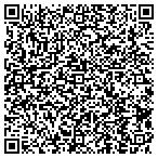 QR code with Sandy Marchand Neuromuscular Therapy contacts