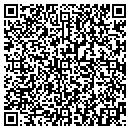 QR code with Therapeutic Message contacts