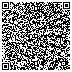 QR code with Gerber Federal Credit Union contacts