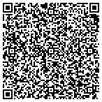 QR code with INTEGRIS Cardiology Clinic Duncan contacts