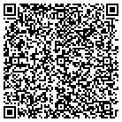 QR code with INTEGRIS Cardiology Clinic Mangum contacts