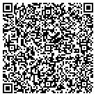 QR code with Mike Allred's Custom Handmade contacts