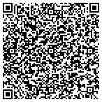 QR code with Parkside Credit Union contacts