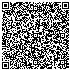 QR code with Synagogues Transformation & Renewal contacts