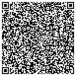 QR code with Libraries-Public Jacksonville Public Libraries contacts
