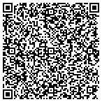 QR code with Country Club Physicians & Surgeons contacts