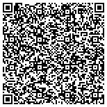 QR code with Hopkins County Post No 66 The American Legion Dep contacts