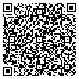 QR code with Rue Repair contacts