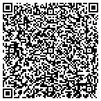 QR code with Friends Of The Mahomet Public Library contacts