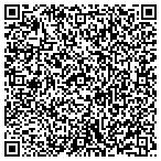 QR code with Northwest Center For Eye Alignment contacts