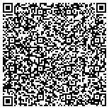 QR code with Foundation For The Kendallville Public Library contacts