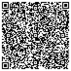 QR code with Twin Cities Home Health Services contacts