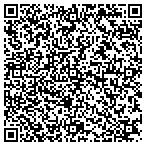 QR code with John Hancock Rl Est Finance Gp contacts