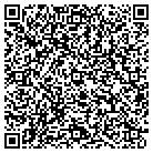 QR code with Montezuma Public Library contacts