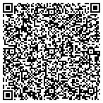 QR code with Loren Shaw Financial Representative contacts