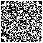 QR code with Luso-American Life Insurance Society contacts
