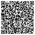 QR code with Curtis & Curtis contacts